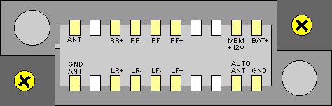 KIA Car Radio Stereo Audio Wiring Diagram Autoradio connector wire